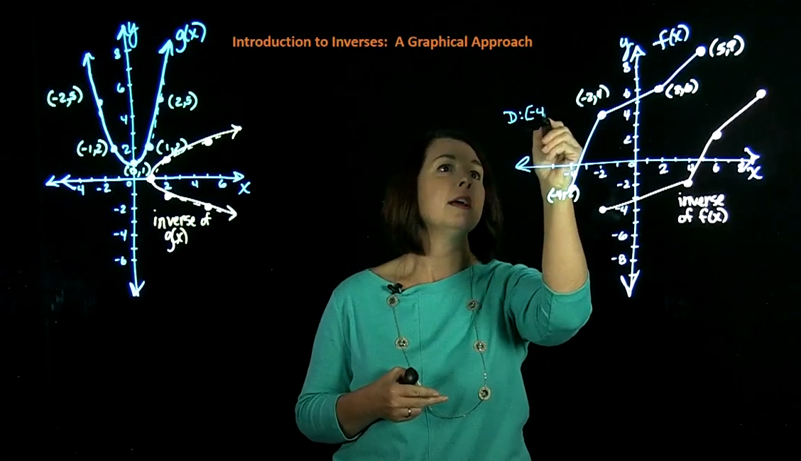 The Lightboard, Instructional Technologies