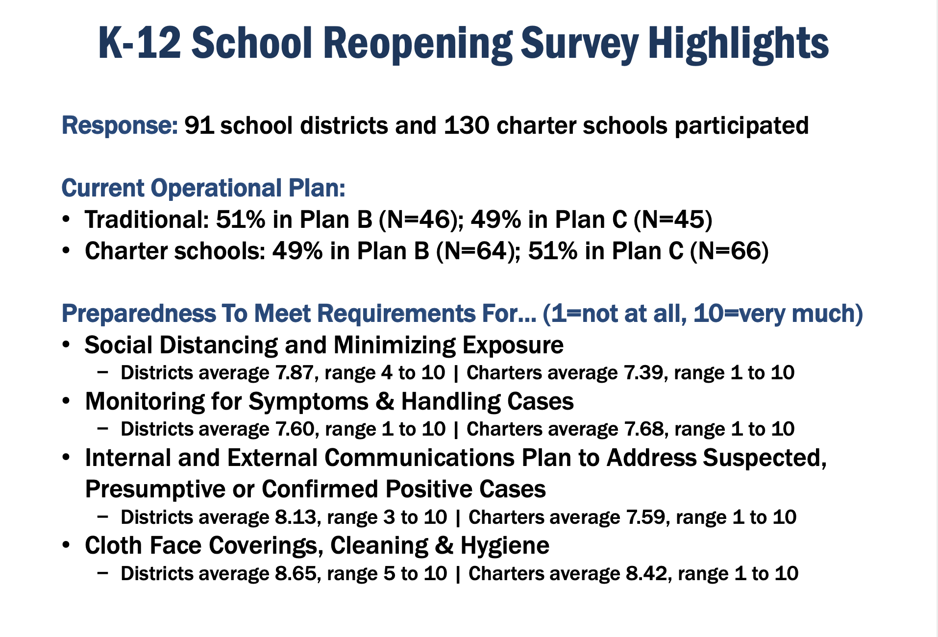 State Board Tackles Equity, Istation, COVID-19 - EducationNC