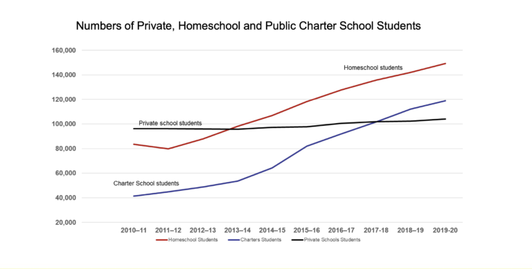 Social Studies Standards Continue To Divide Board - EducationNC