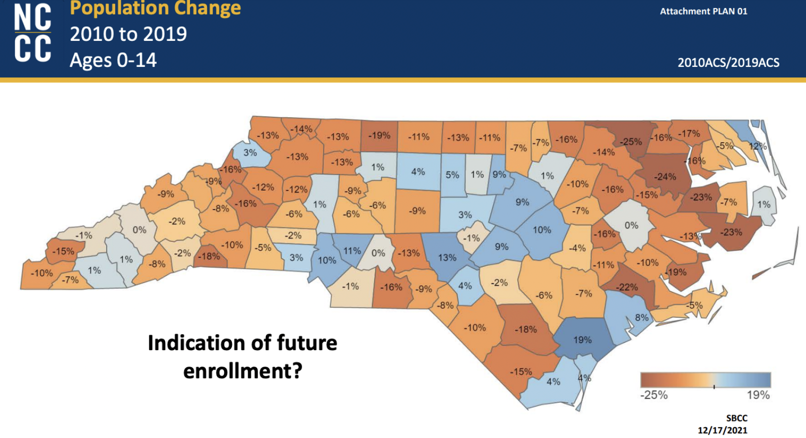 The future of community college enrollment - EducationNC