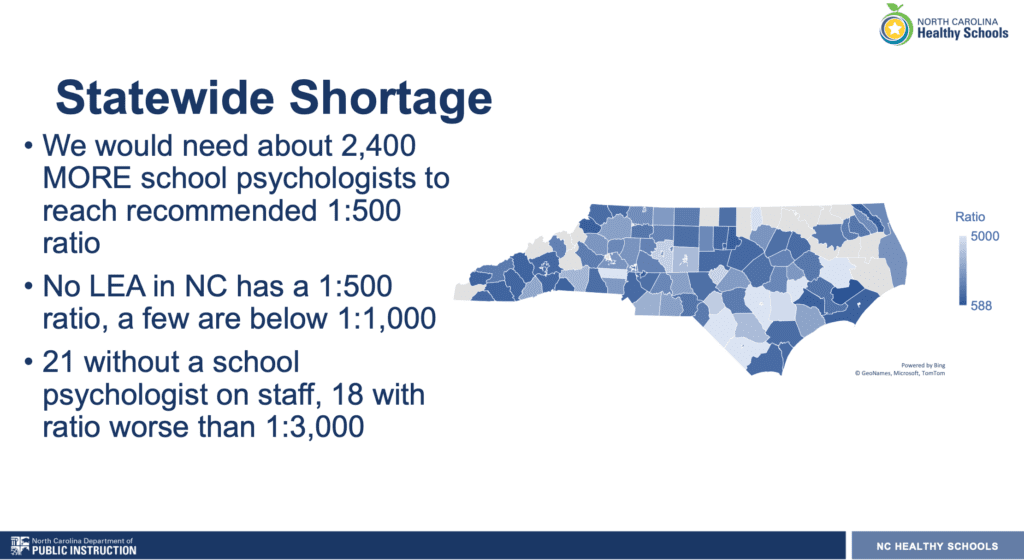 graph of how many school psychologists are in each district